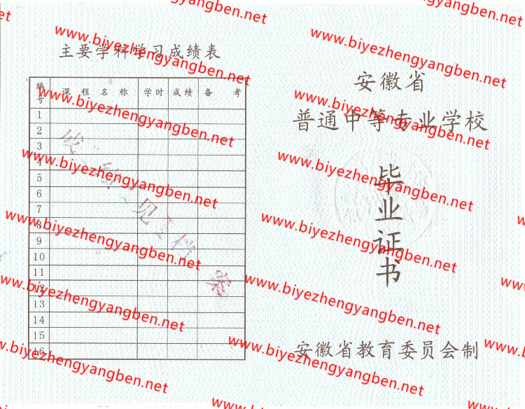 ʡʳѧУר<a href='http://www.biyezhengyangben.net/' target='_blank'><u>ҵ֤</u></a>ҳ