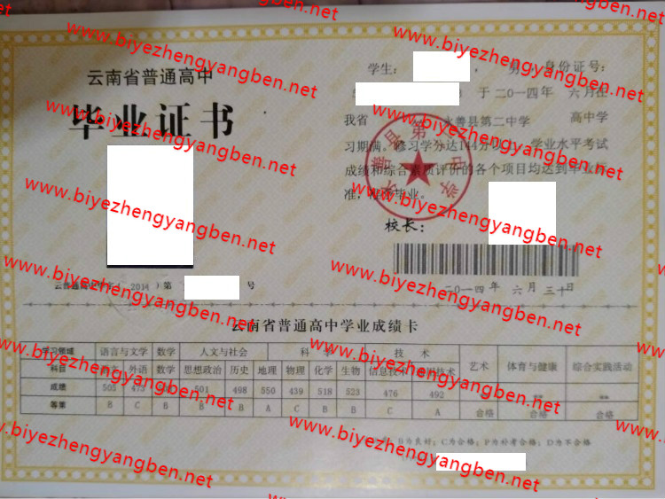 永善县第二中学高中<a href='http://www.biyezhengyangben.net/' target='_blank'><u>毕业证样本</u></a>
