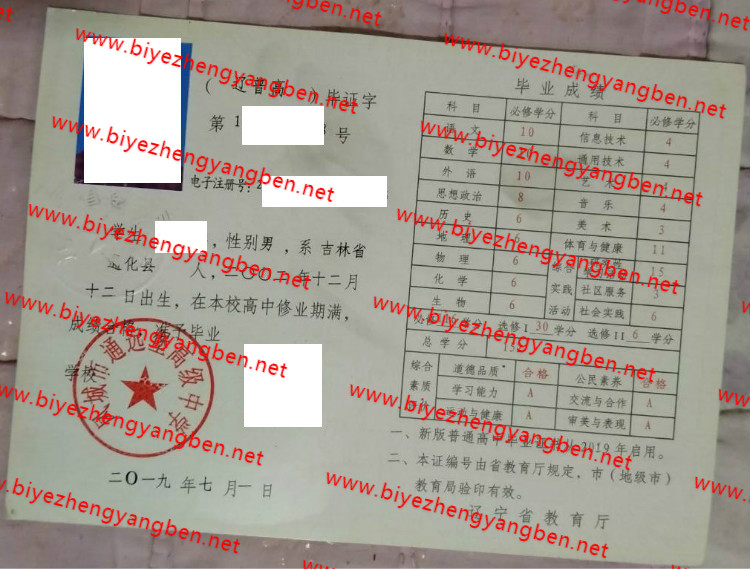 凤城市通远堡高级中学高中<a href='http://www.biyezhengyangben.net/' target='_blank'><u>毕业证样本</u></a>