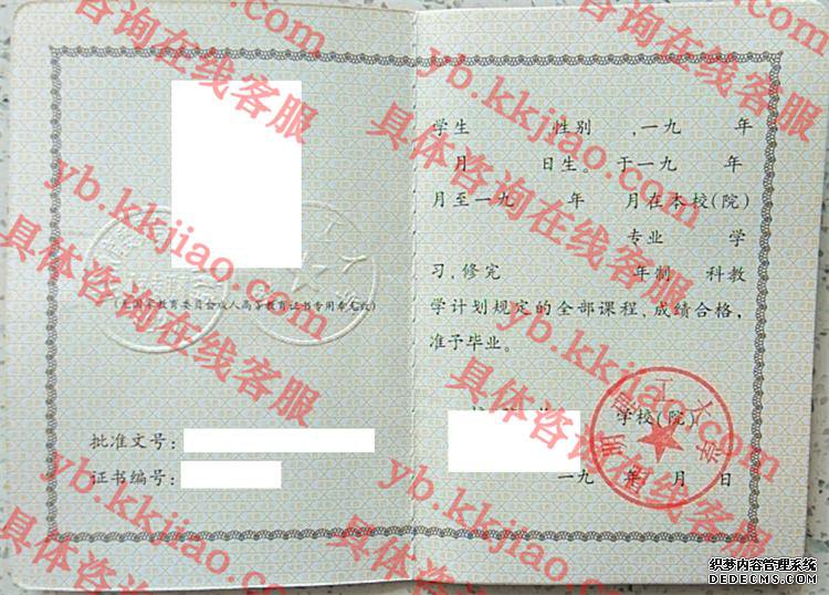 昆明理工大学毕业证样本