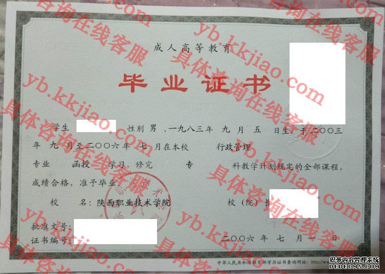 陕西职业技术学院<a href='http://www.biyezhengyangben.net/' target='_blank'><u>毕业证样本</u></a>