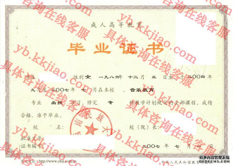 西南民族大学<a href='http://www.biyezhengyangben.net/' target='_blank'><u>毕业证样本</u></a>