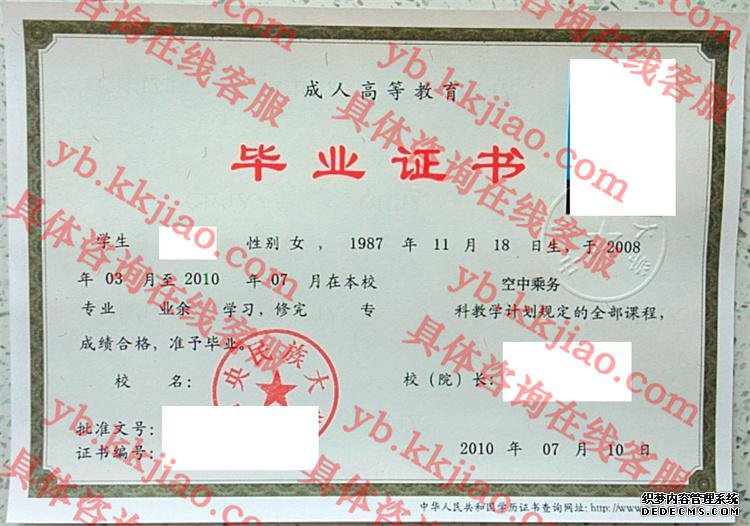 中央民族大学毕业证样本