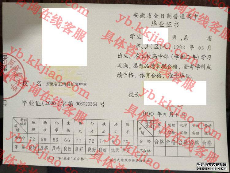 安徽省五河县新集中学<a href='http://www.biyezhengyangben.net/' target='_blank'><u>毕业证样本</u></a>