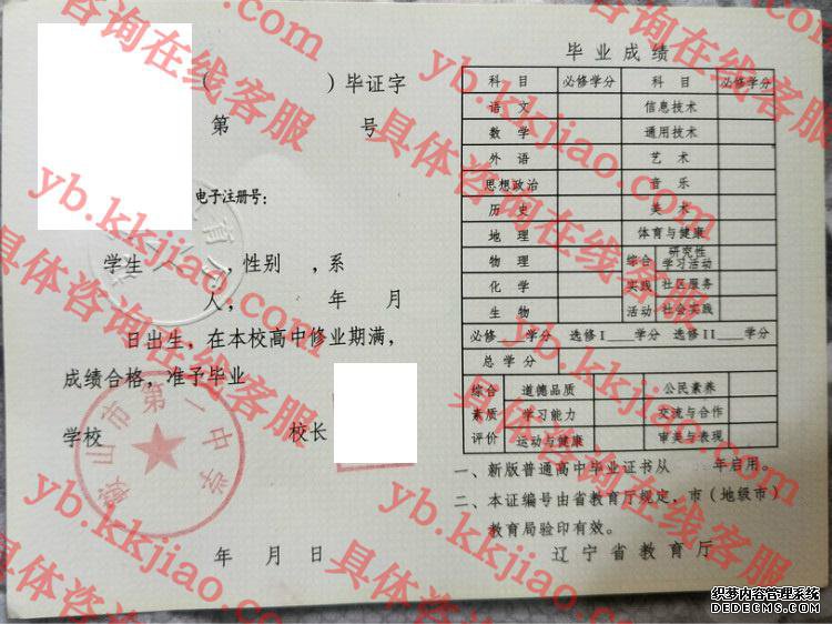 鞍山市第一中学<a href='http://www.biyezhengyangben.net/' target='_blank'><u>毕业证样本</u></a>