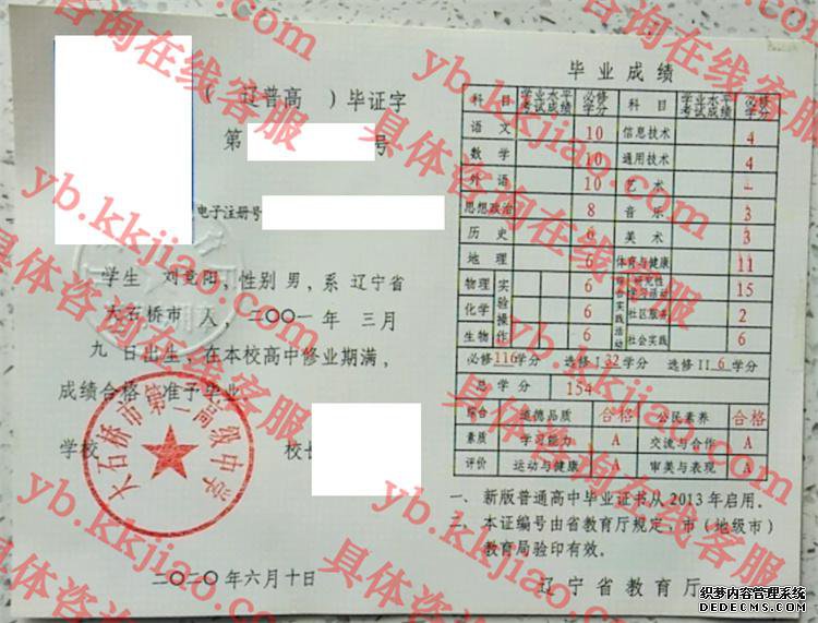 大石桥市第二高级中学<a href='http://www.biyezhengyangben.net/' target='_blank'><u>毕业证样本</u></a>