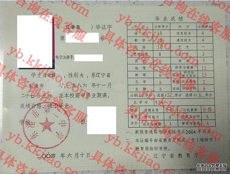 东港市第二中学<a href='http://www.biyezhengyangben.net/' target='_blank'><u>毕业证样本</u></a>