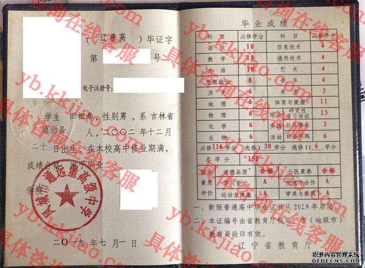 凤城市通远堡高级中学<a href='http://www.biyezhengyangben.net/' target='_blank'><u>毕业证样本</u></a>