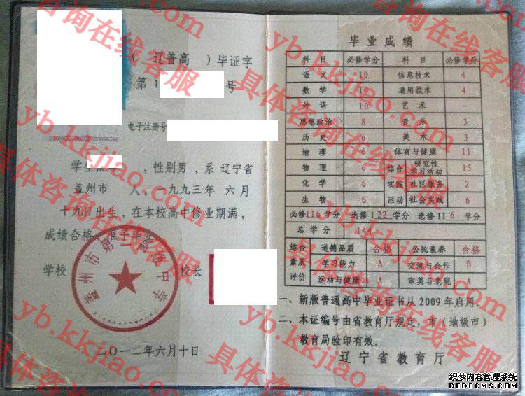 盖州市第二高级中学<a href='http://www.biyezhengyangben.net/' target='_blank'><u>毕业证样本</u></a>