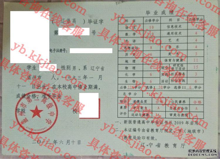 盖州市第二高级中学<a href='http://www.biyezhengyangben.net/' target='_blank'><u>毕业证样本</u></a>