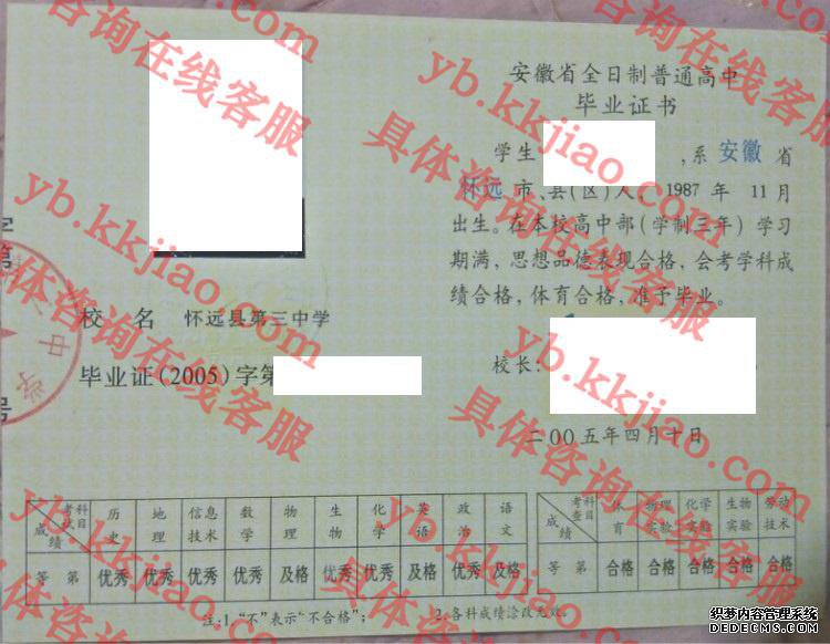怀远县第三中学<a href='http://www.biyezhengyangben.net/' target='_blank'><u>毕业证样本</u></a>