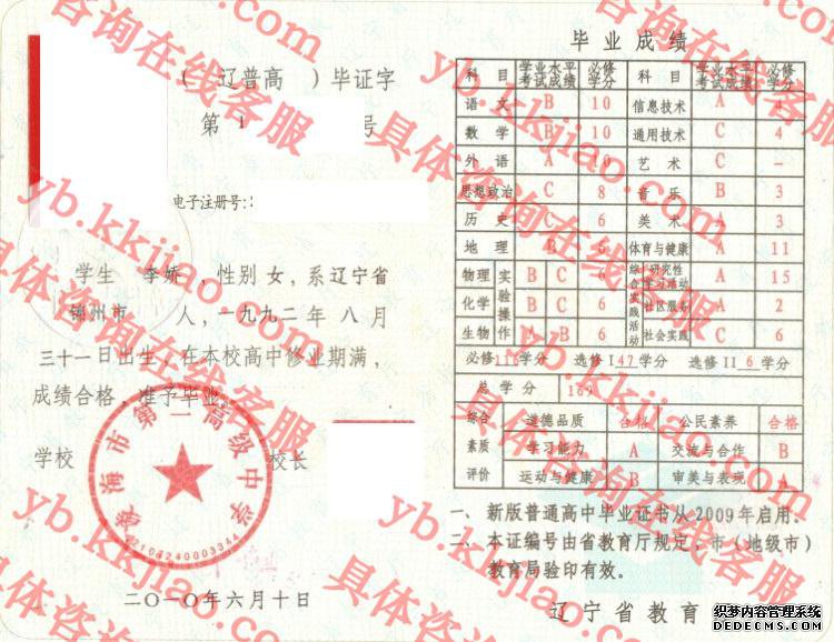 凌海市第二高级中学<a href='http://www.biyezhengyangben.net/' target='_blank'><u>毕业证样本</u></a>