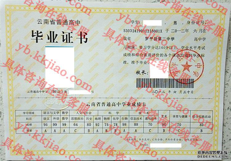 罗平县第二中学<a href='http://www.biyezhengyangben.net/' target='_blank'><u>毕业证样本</u></a>