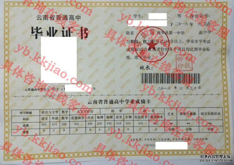 南华县第一中学<a href='http://www.biyezhengyangben.net/' target='_blank'><u>毕业证样本</u></a>