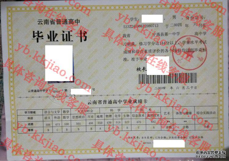 宁蒗县第一中学<a href='http://www.biyezhengyangben.net/' target='_blank'><u>毕业证样本</u></a>