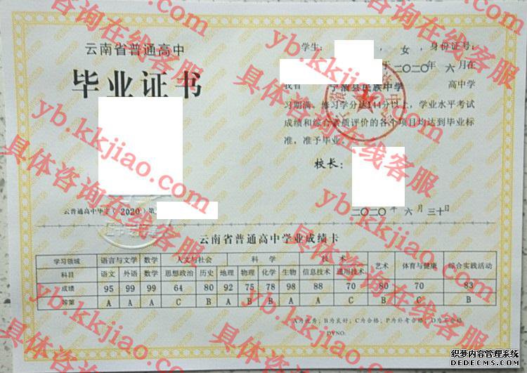 宁蒗县民族中学<a href='http://www.biyezhengyangben.net/' target='_blank'><u>毕业证样本</u></a>