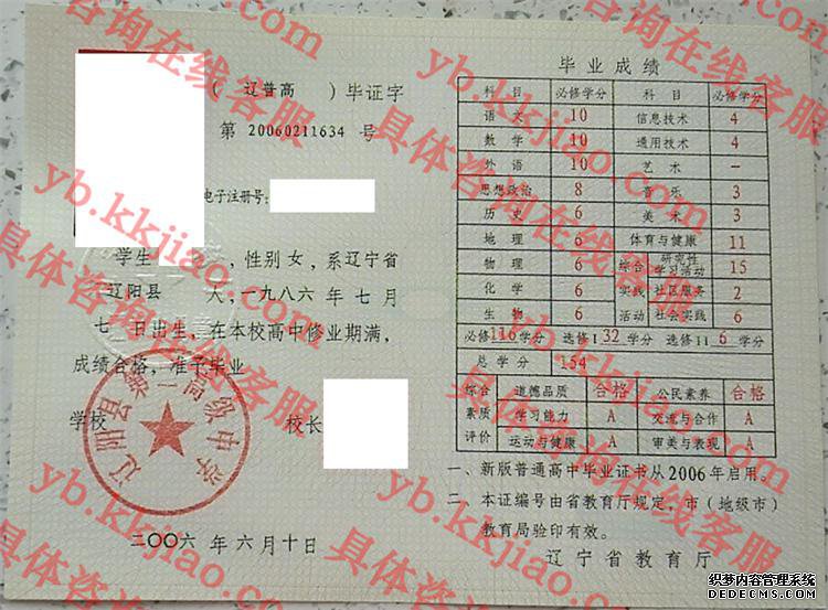 辽阳县第二高级中学<a href='http://www.biyezhengyangben.net/' target='_blank'><u>毕业证样本</u></a>