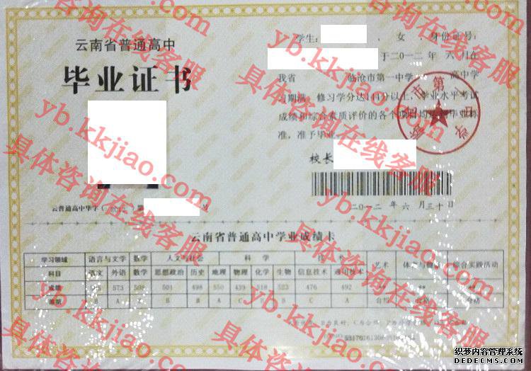 临沧市第一中学<a href='http://www.biyezhengyangben.net/' target='_blank'><u>毕业证样本</u></a>