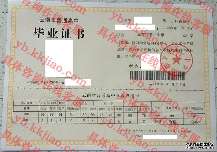 思茅市第二中学<a href='http://www.biyezhengyangben.net/' target='_blank'><u>毕业证样本</u></a>