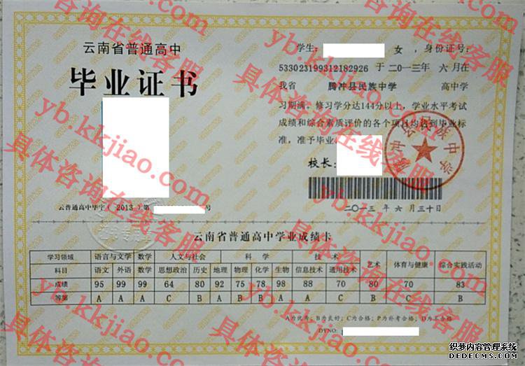 腾冲县民族中学<a href='http://www.biyezhengyangben.net/' target='_blank'><u>毕业证样本</u></a>