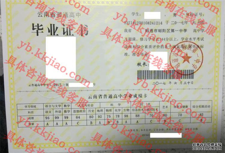 昭通市昭阳区第一中学<a href='http://www.biyezhengyangben.net/' target='_blank'><u>毕业证样本</u></a>