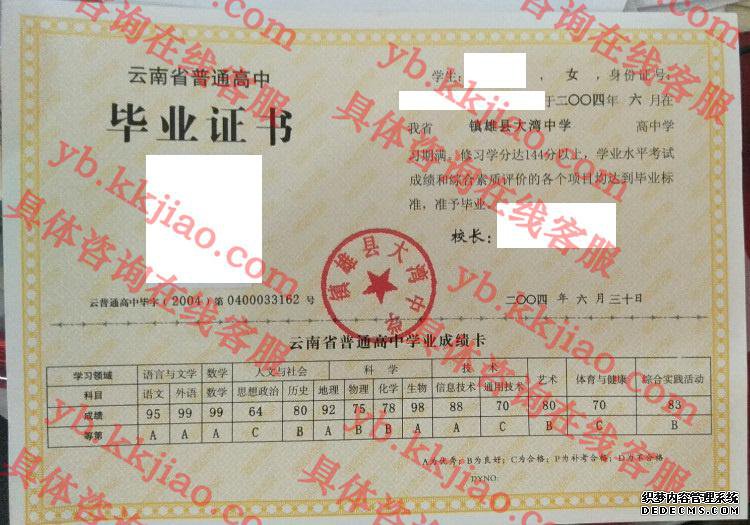 镇雄县大湾中学<a href='http://www.biyezhengyangben.net/' target='_blank'><u>毕业证样本</u></a>