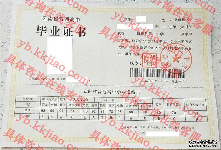 镇雄县第二中学<a href='http://www.biyezhengyangben.net/' target='_blank'><u>毕业证样本</u></a>